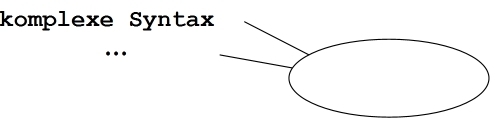 Grafik: 'Komplexe Syntax'